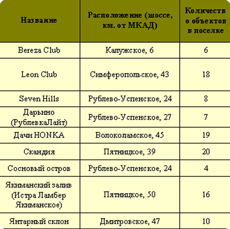 ugolki-fotka-news-vesco777777ru