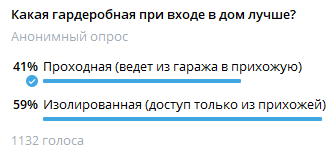 Вся статистика - в одном посте
