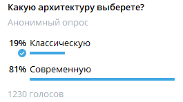 Вся статистика - в одном посте