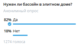 Вся статистика - в одном посте