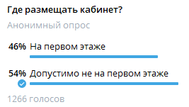 Вся статистика - в одном посте