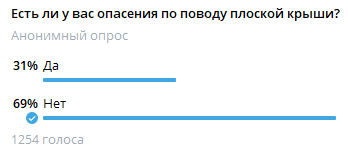 Вся статистика - в одном посте