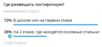 Вся статистика - в одном посте
