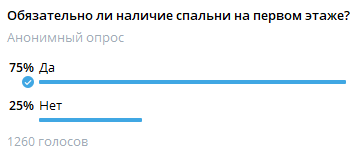 Вся статистика - в одном посте